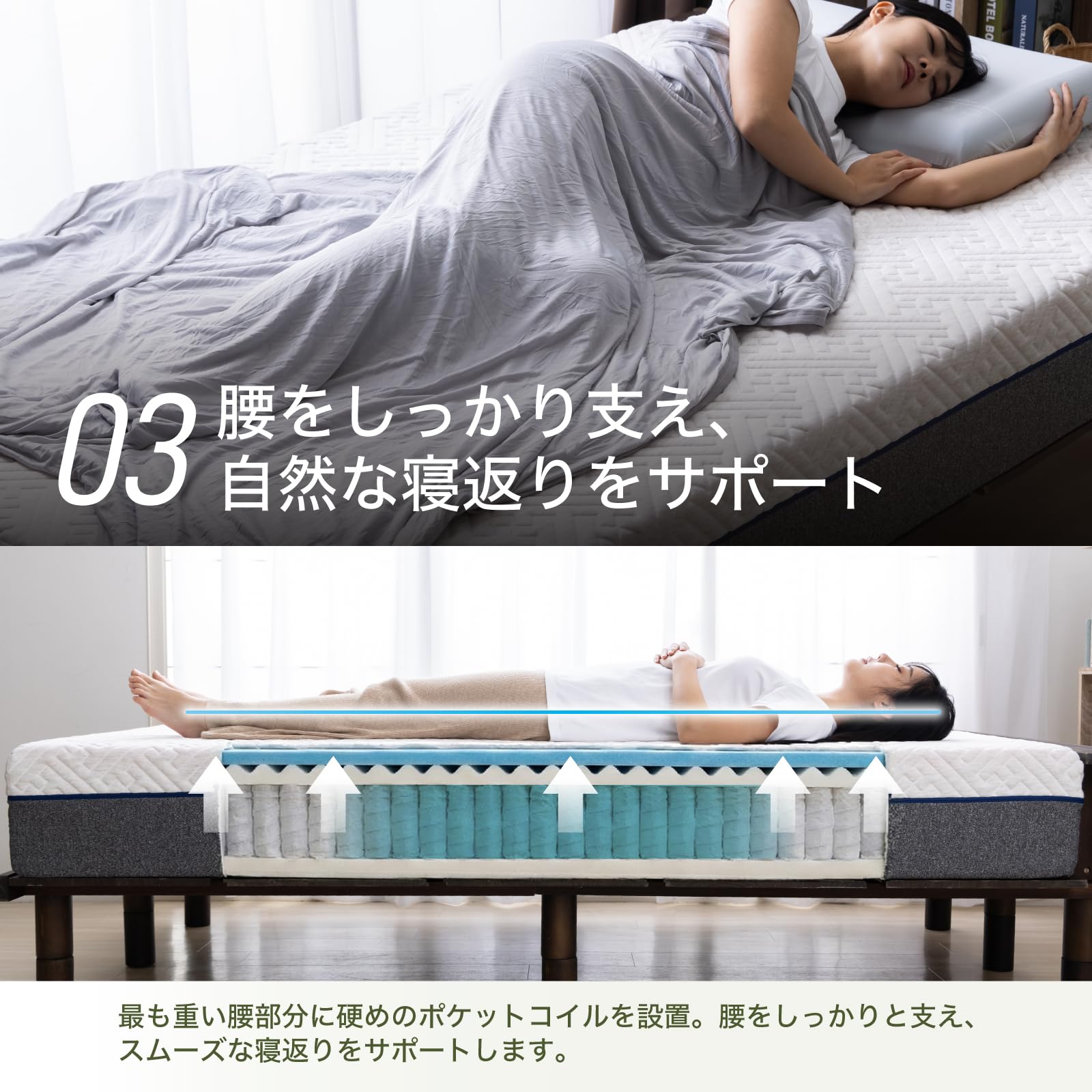 Amazon.co.jp: MLILY エムリリー 優反発 ハイブリットマットレス